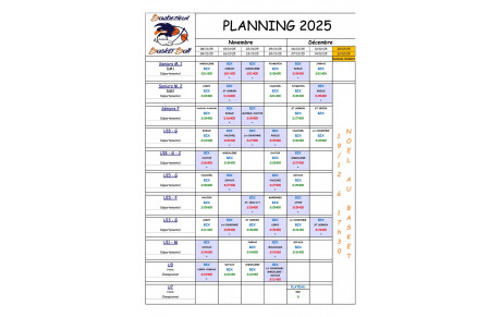 Planning des rencontres
